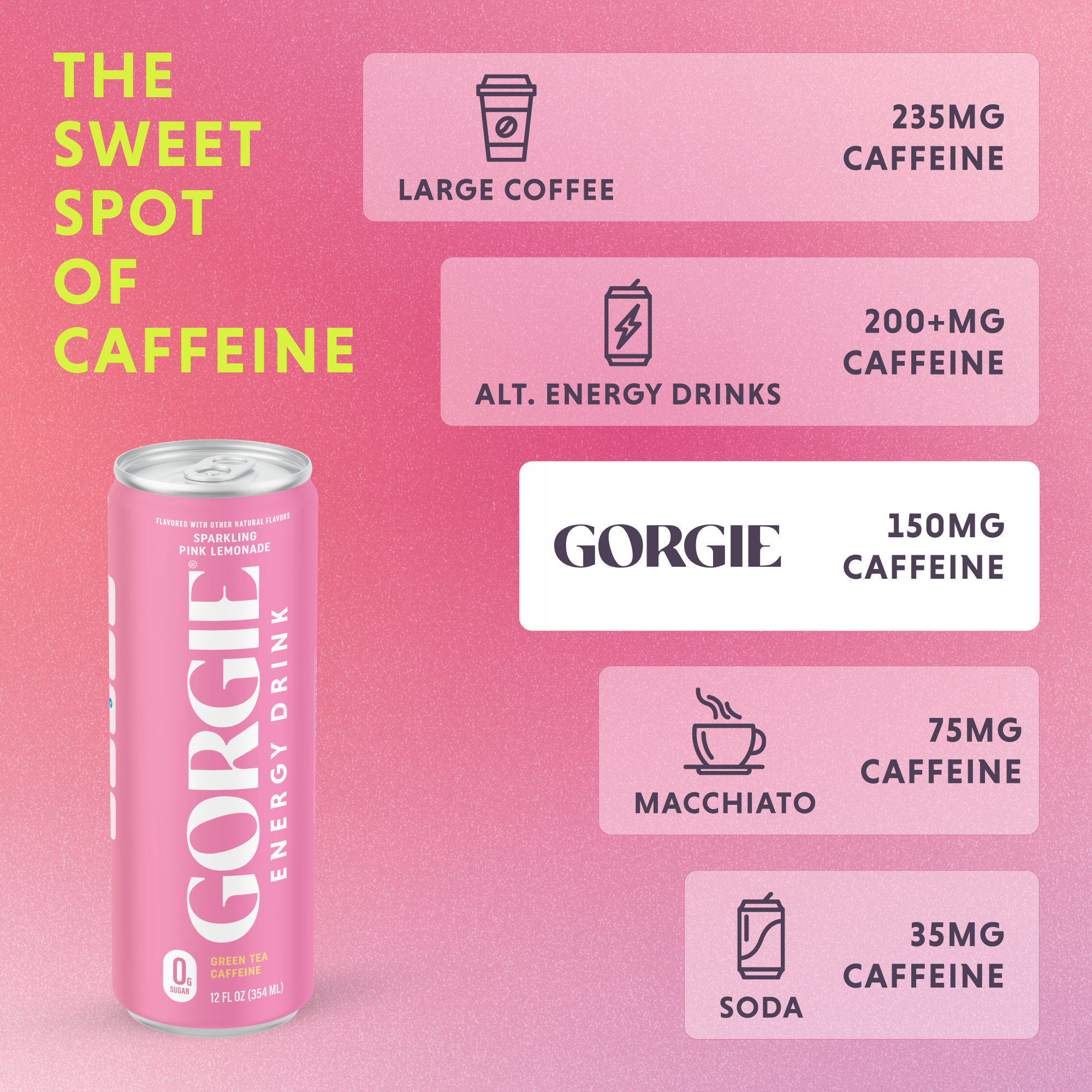 Energy Drink - Sparkling Pink Lemonade (12-Pack)