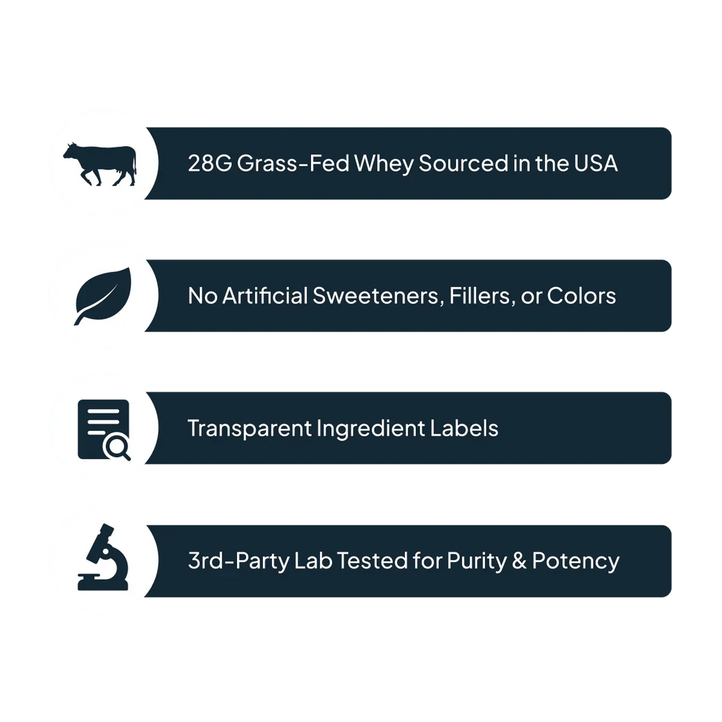 Transparent Labs 100% Grass-Fed Whey Protein Isolate 4 lbs