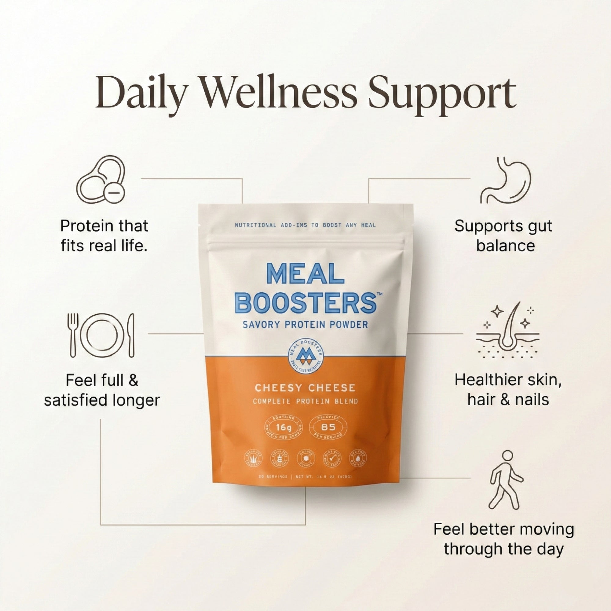 OneSourceFitness Cheesy Cheese Collagen+ Protein Powder | 15g Protein | 20 Servings | Gluten-Free