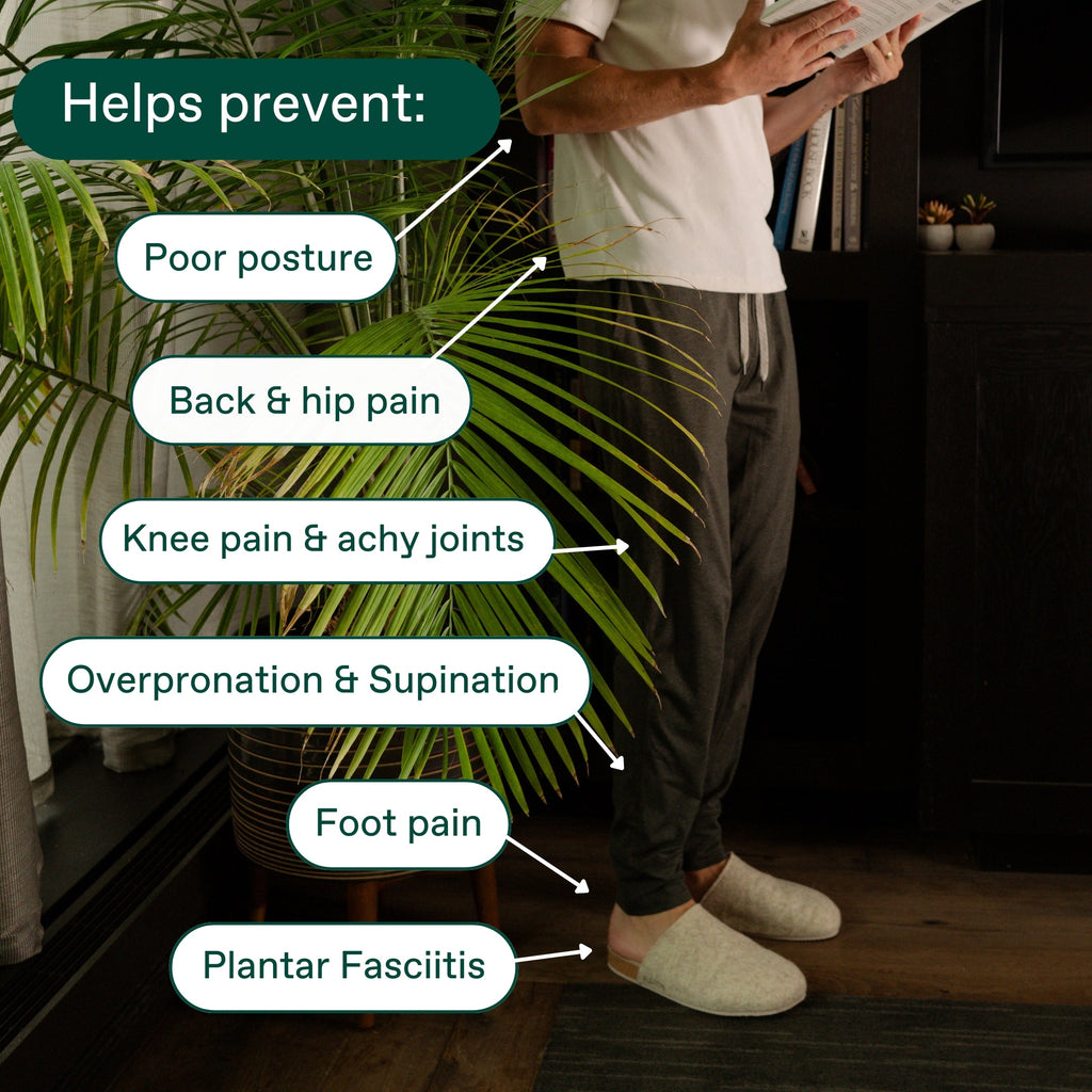 The House Shoe – Orthopedic Comfort Slippers with Cork Footbed