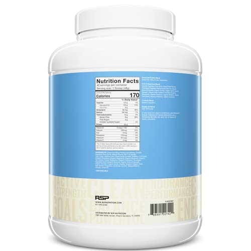 RSP TrueFit - Grass Fed Protein Powder Meal Replacement Shake