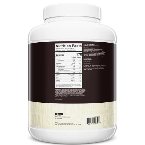 RSP TrueFit - Grass Fed Protein Powder Meal Replacement Shake