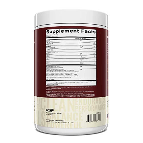 RSP TrueFit - Grass Fed Protein Powder Meal Replacement Shake