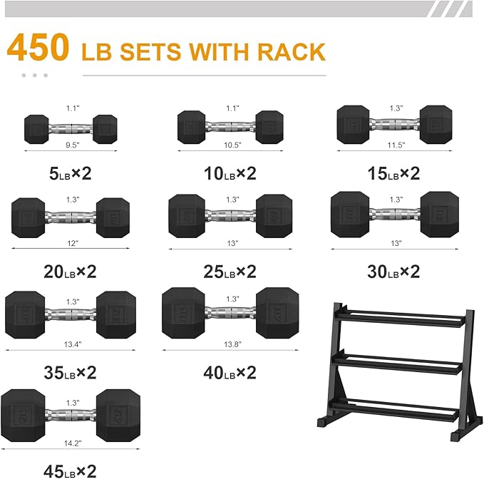 IronWave Fitness Premium Rubber Coated Hex Dumbbell Set with Rack – 450 LB