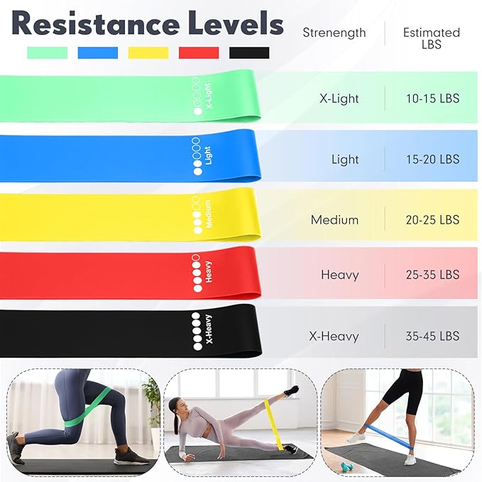 Skylety 8-in-1 Foam Roller Recovery Kit