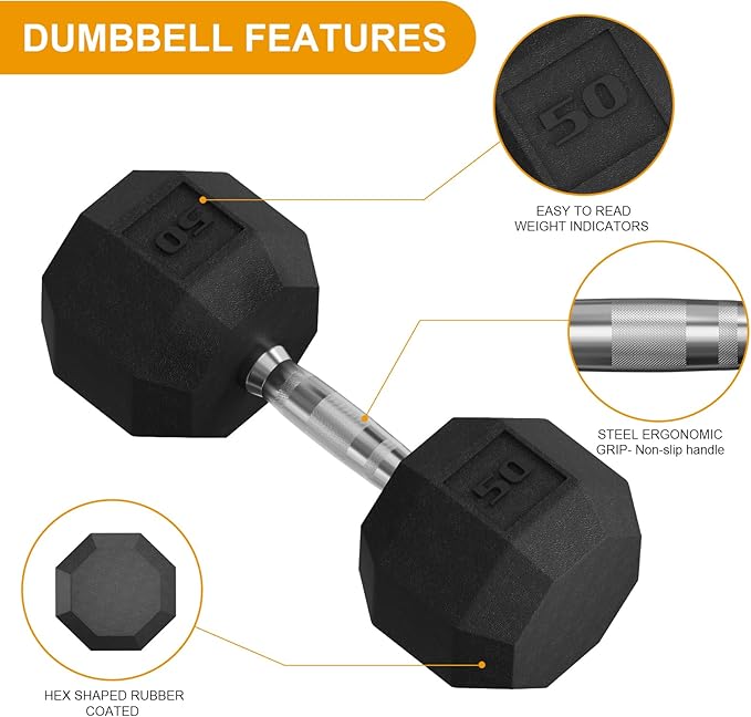IronWave Fitness Premium Rubber Coated Hex Dumbbell Set with Rack – 450 LB