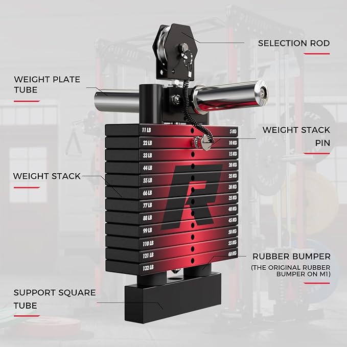 RitFit M1 & M1 Pro Smith Machine with Cable Crossover System