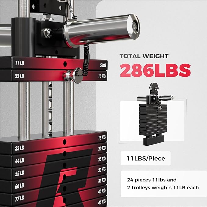 RitFit M1 & M1 Pro Smith Machine with Cable Crossover System