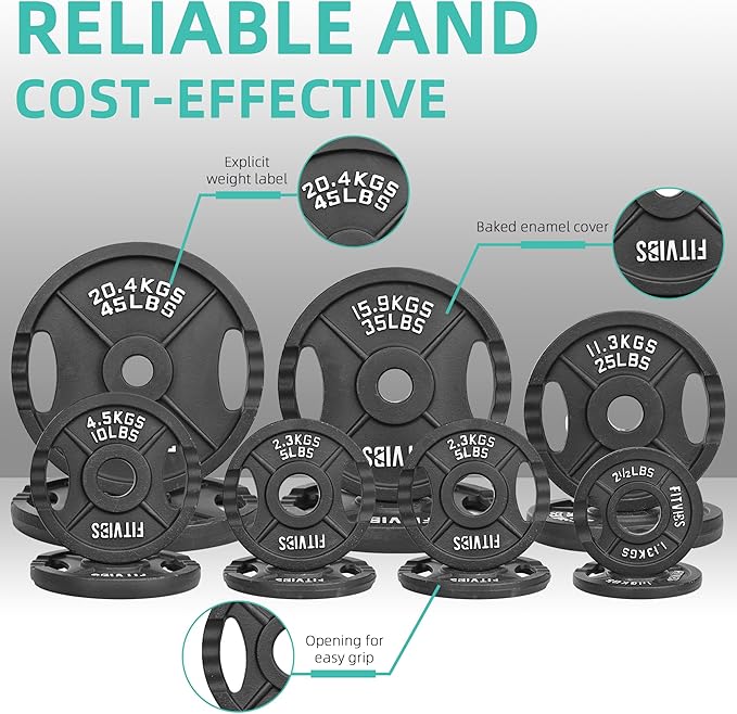 IronWave Fitness Olympic Cast Iron 2-Inch Weight Plates Set – 255 LB