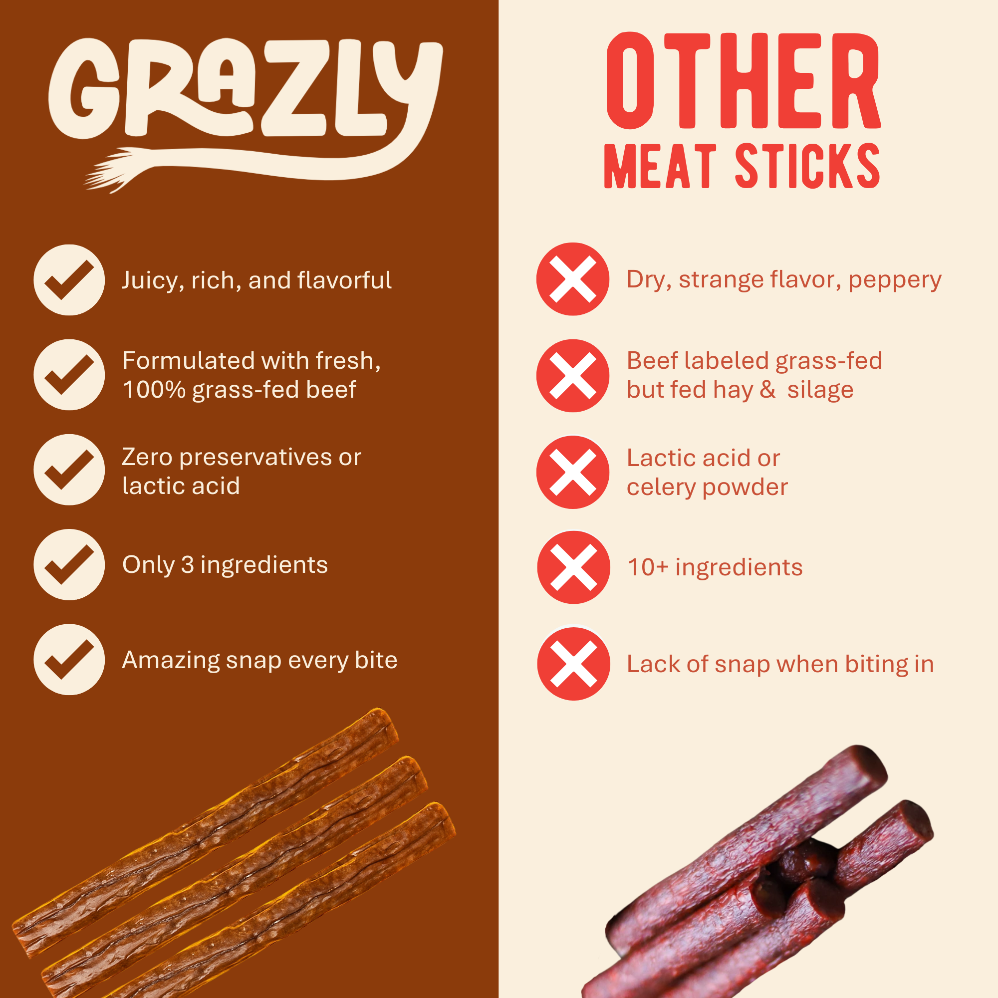 Grass-Fed Beef Meat Sticks - Plain, 100% American Made, High Protein Snack