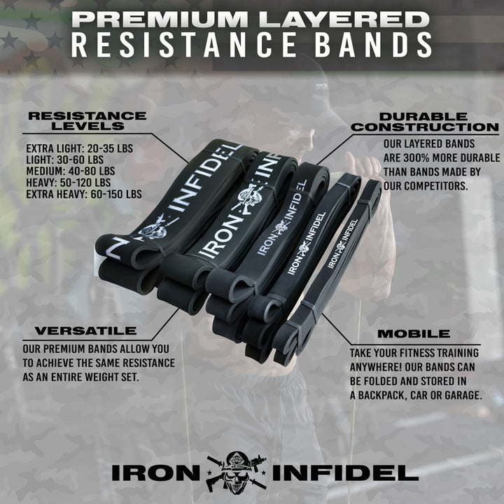 Iron Infidel Resistance Bands | Pull-Up, Powerlifting & CrossFit