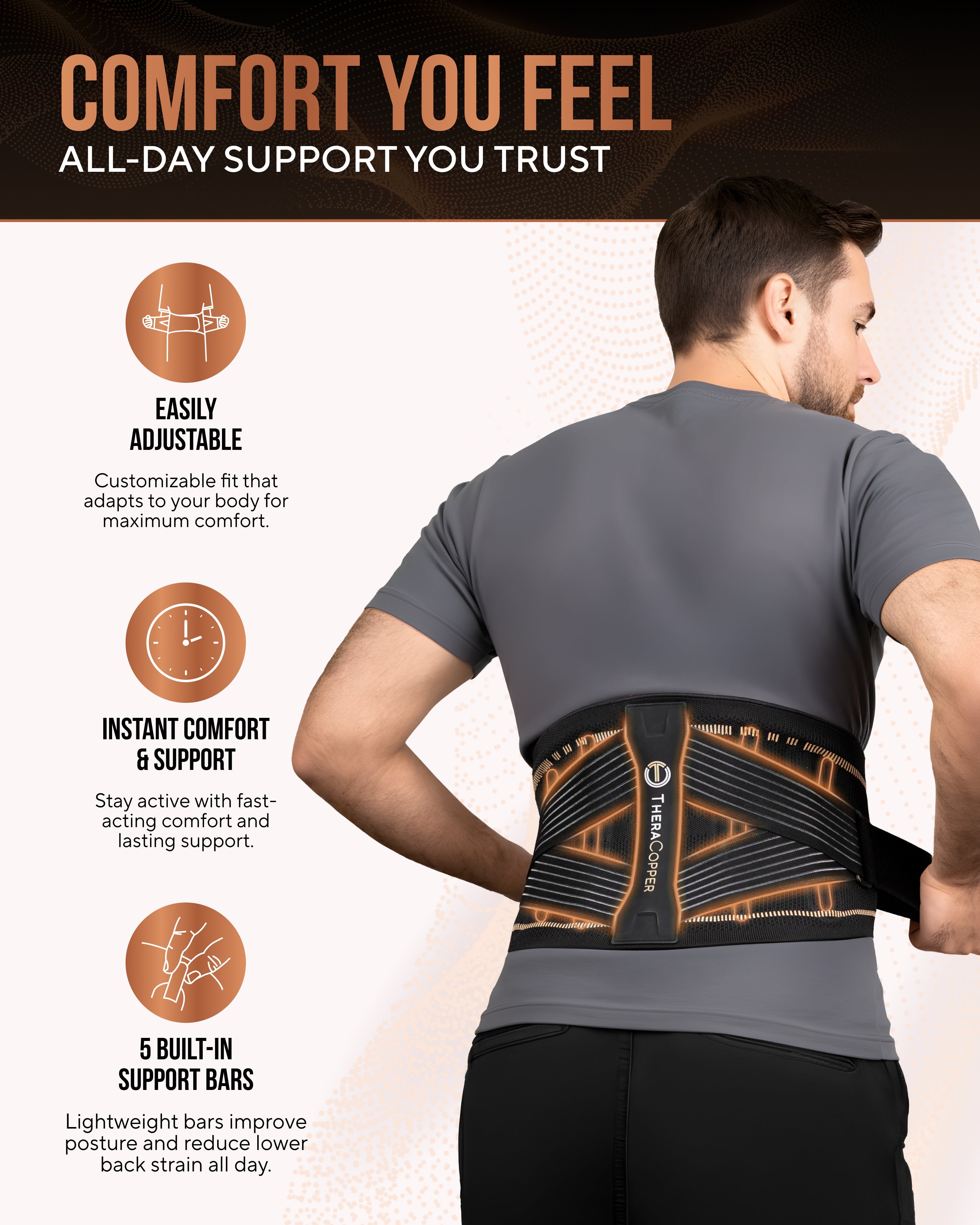 TheraCopper Lumbar Support Brace