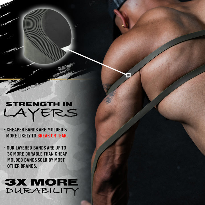 Iron Infidel Resistance Bands | Pull-Up, Powerlifting & CrossFit