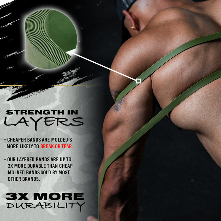 Iron Infidel Resistance Bands | Pull-Up, Powerlifting & CrossFit
