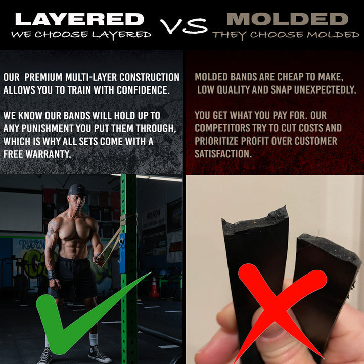 Iron Infidel Resistance Bands | Pull-Up, Powerlifting & CrossFit