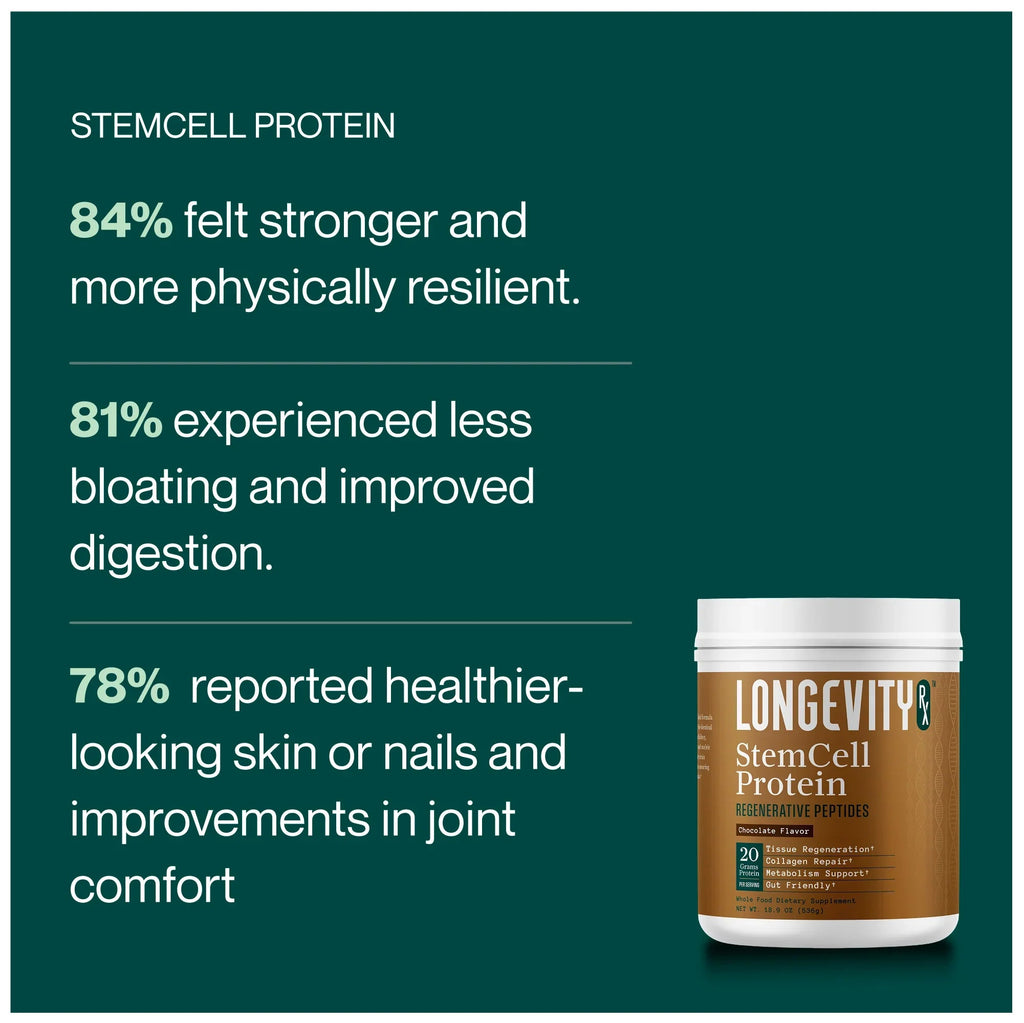 Whole-Food Bone & Organ Protein by Longevity Rx
