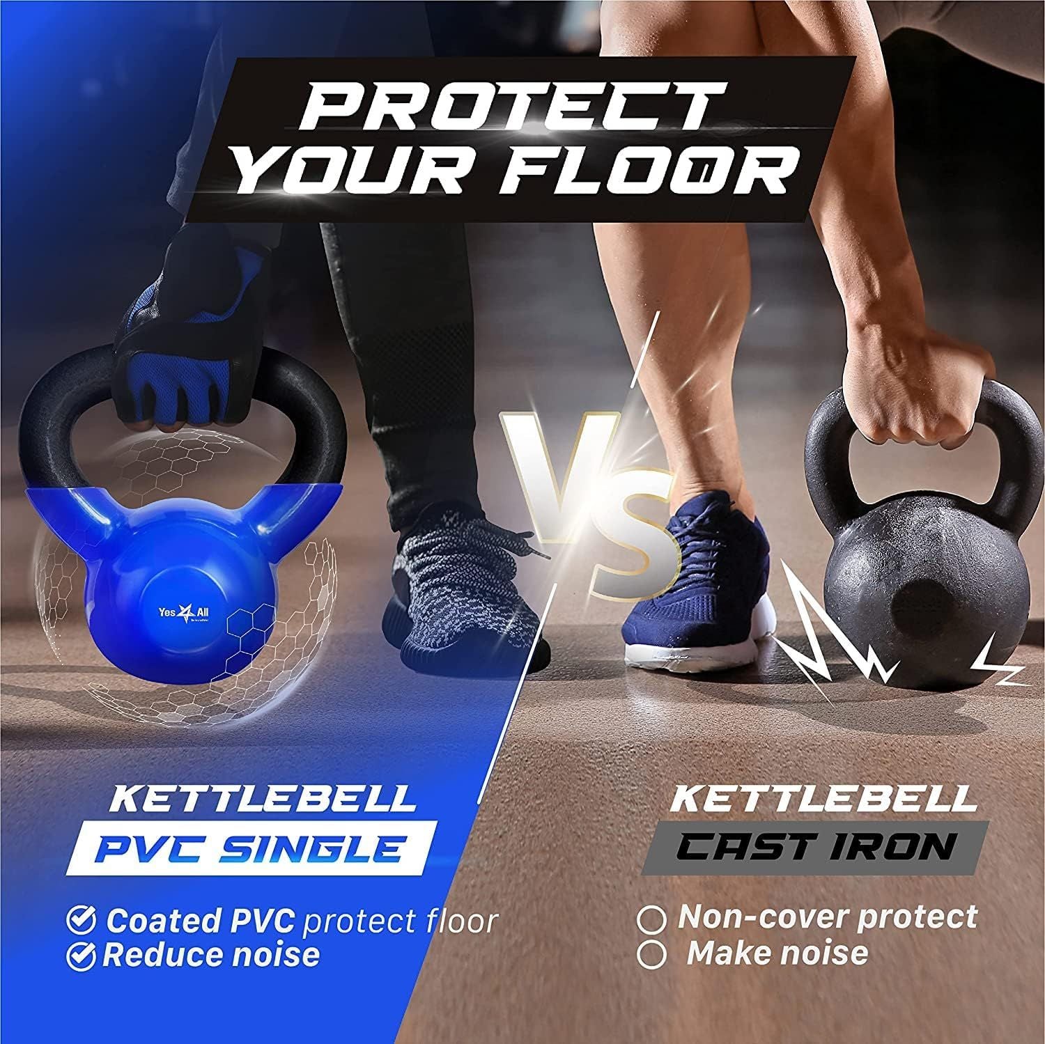Vinyl Coated Cast Iron Kettlebell