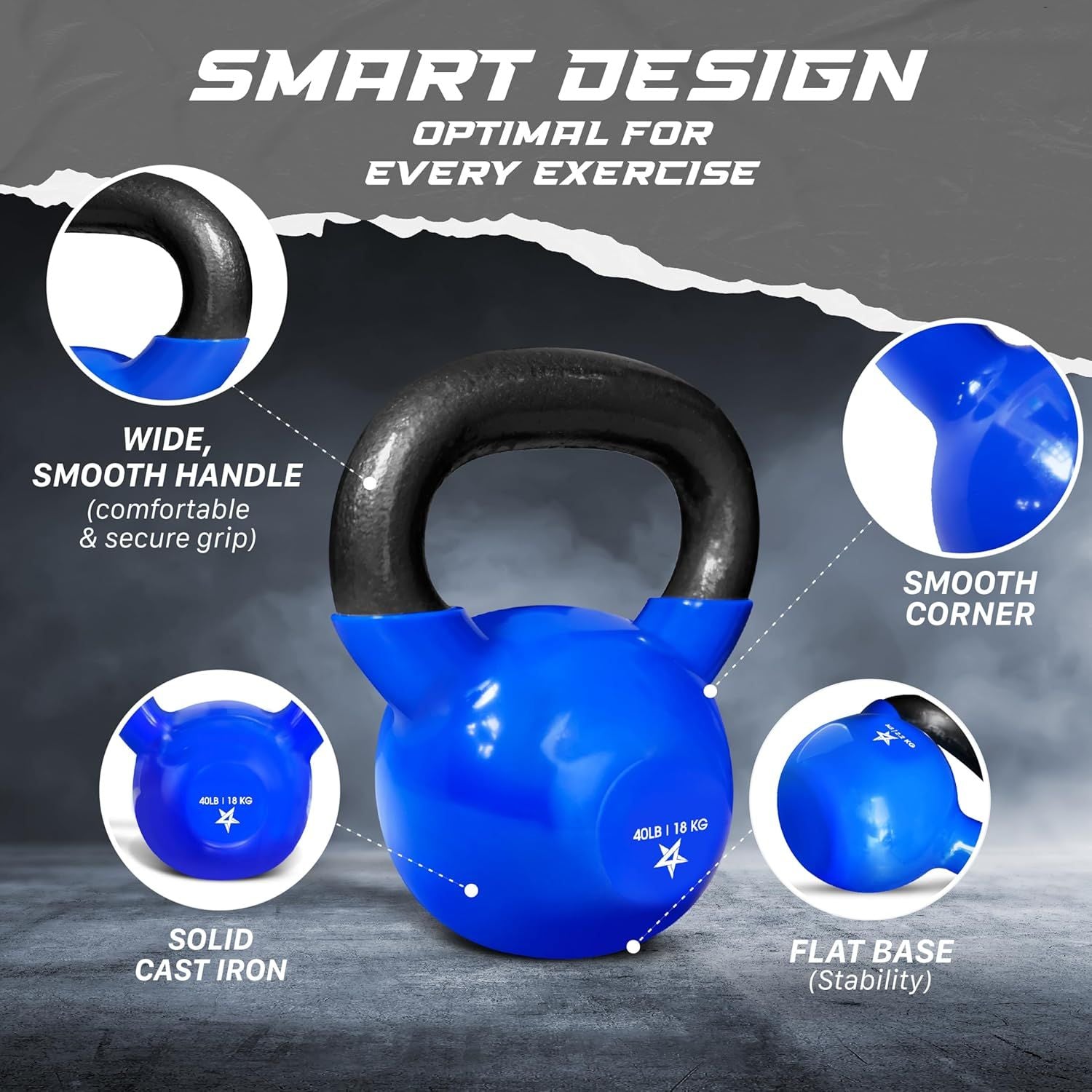 Vinyl Coated Cast Iron Kettlebell