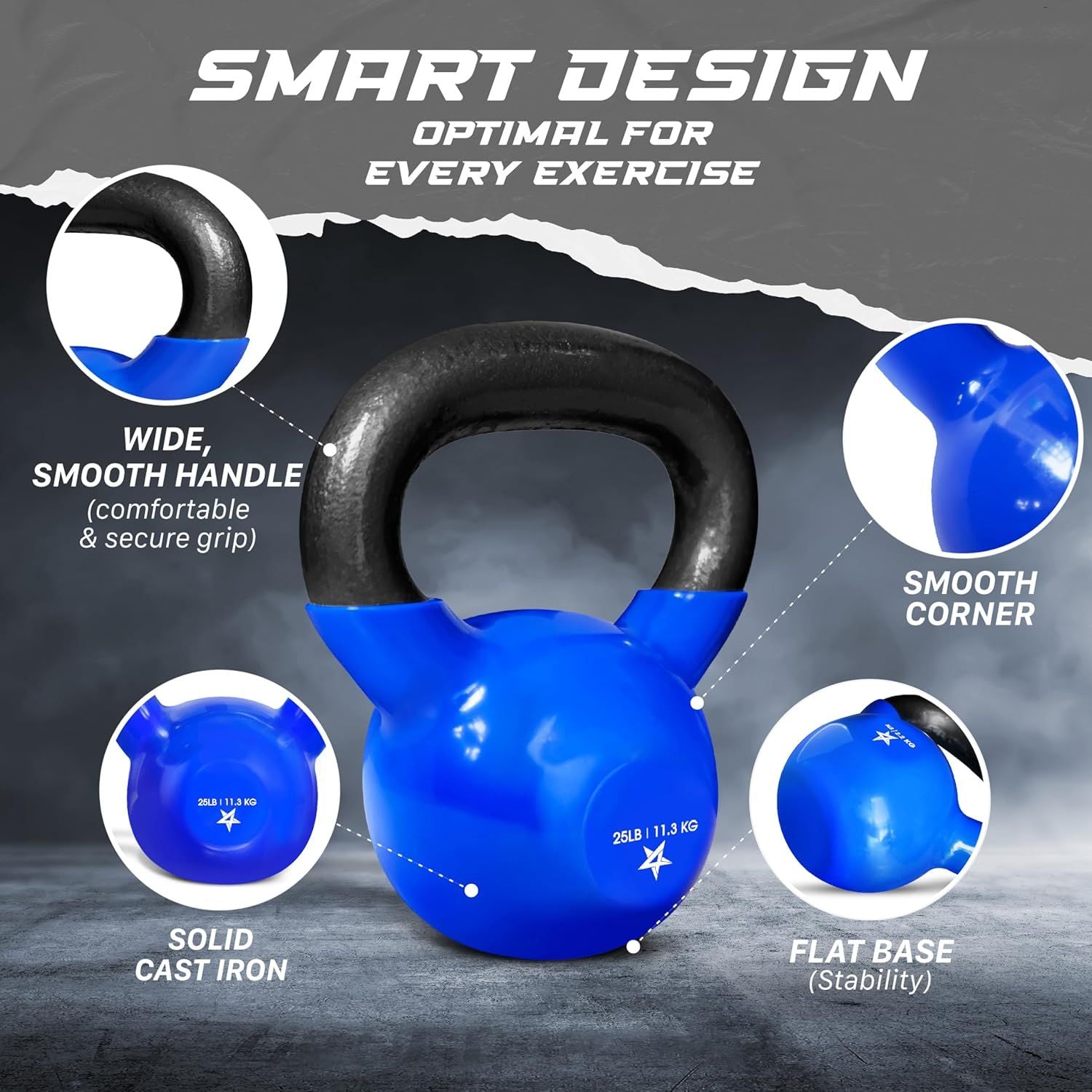 Vinyl Coated Cast Iron Kettlebell