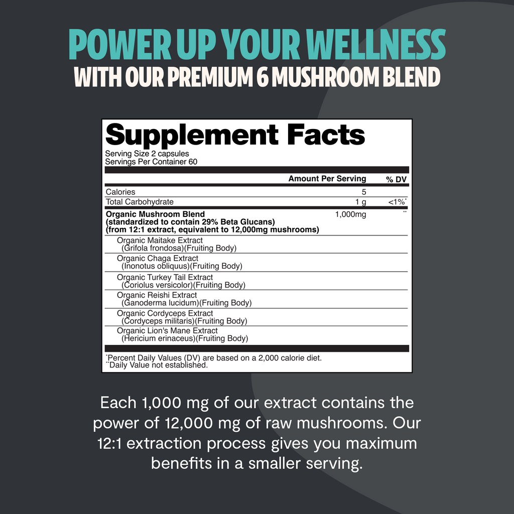 Organic Mushroom Complex | Six-Mushroom Adaptogen Blend