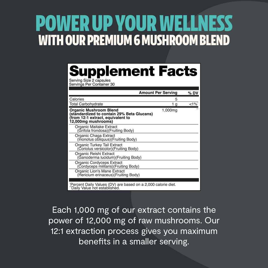 Organic Mushroom Complex | Six-Mushroom Adaptogen Blend
