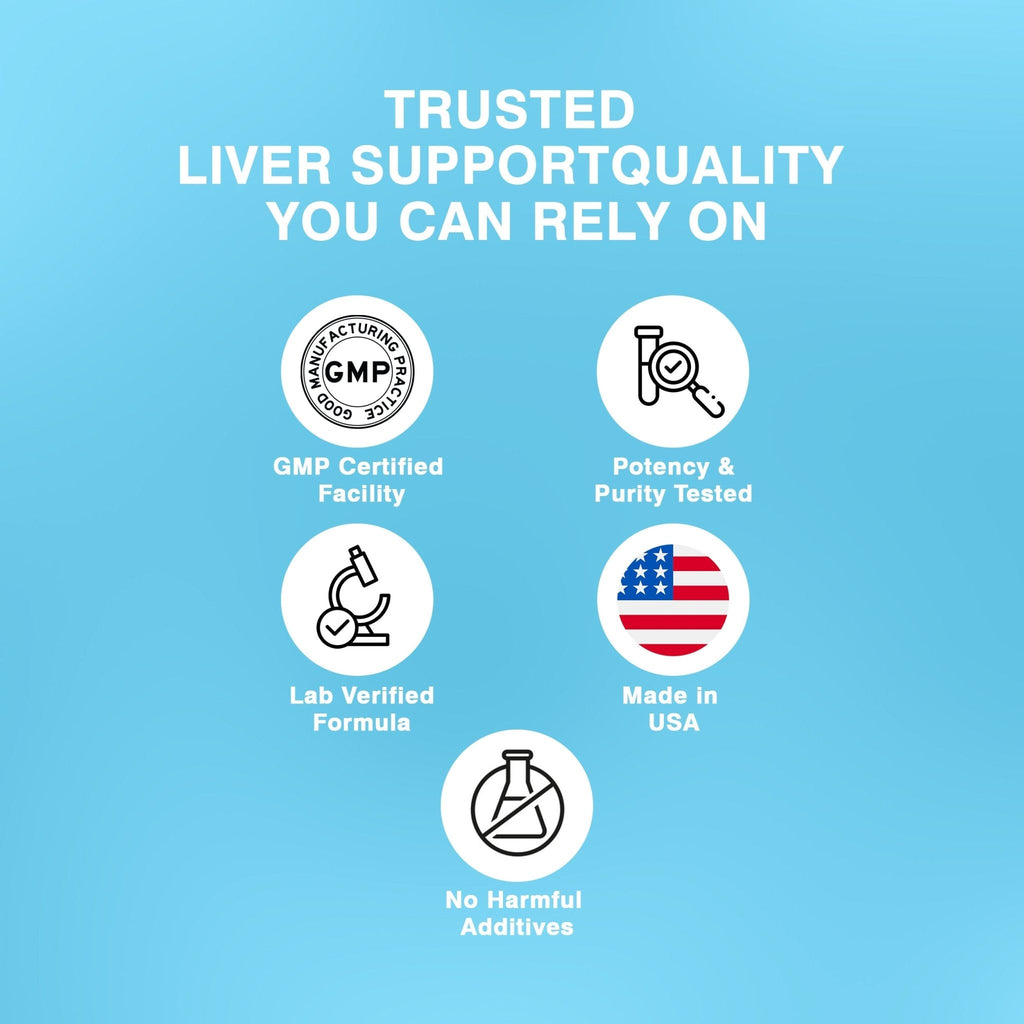 Honest Labs Liver – Healthy Liver Support | 60 Capsules