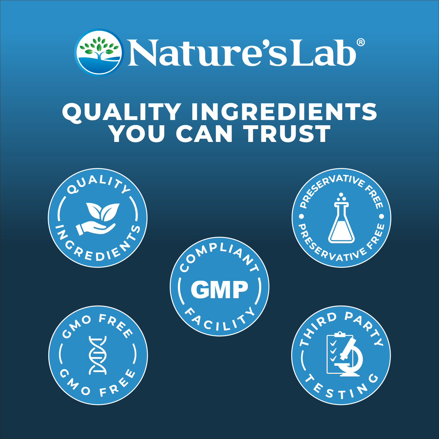 Nature's Lab Gold Six Daily Multivitamin — 180 Capsules | 30-Day Supply
