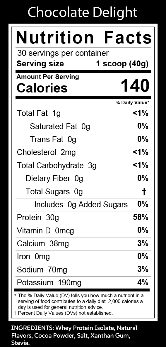 Iron Age Whey Protein Isolate — 30 Servings | Chocolate & Vanilla