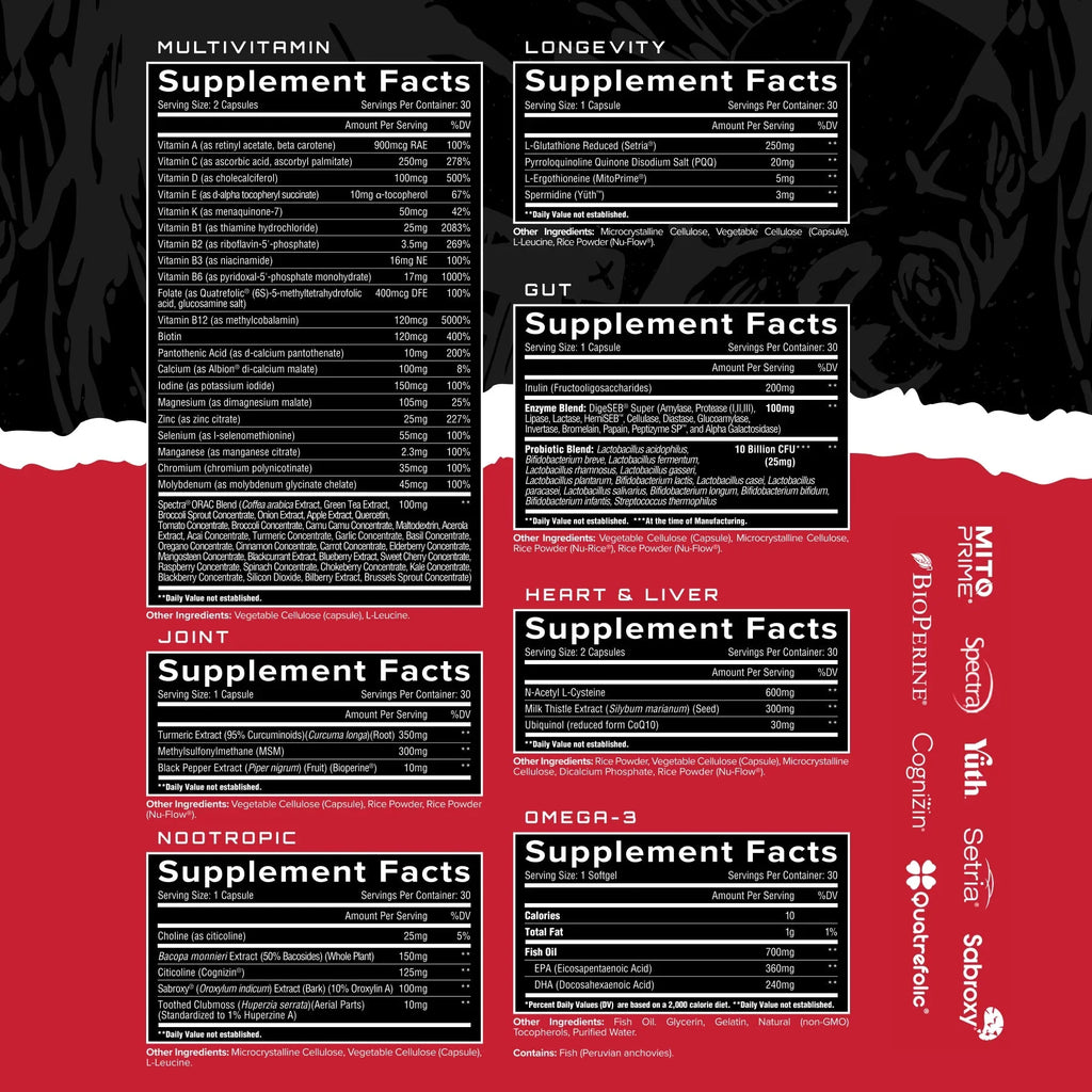 Unmatched Logevity Multi+ -30 Packs