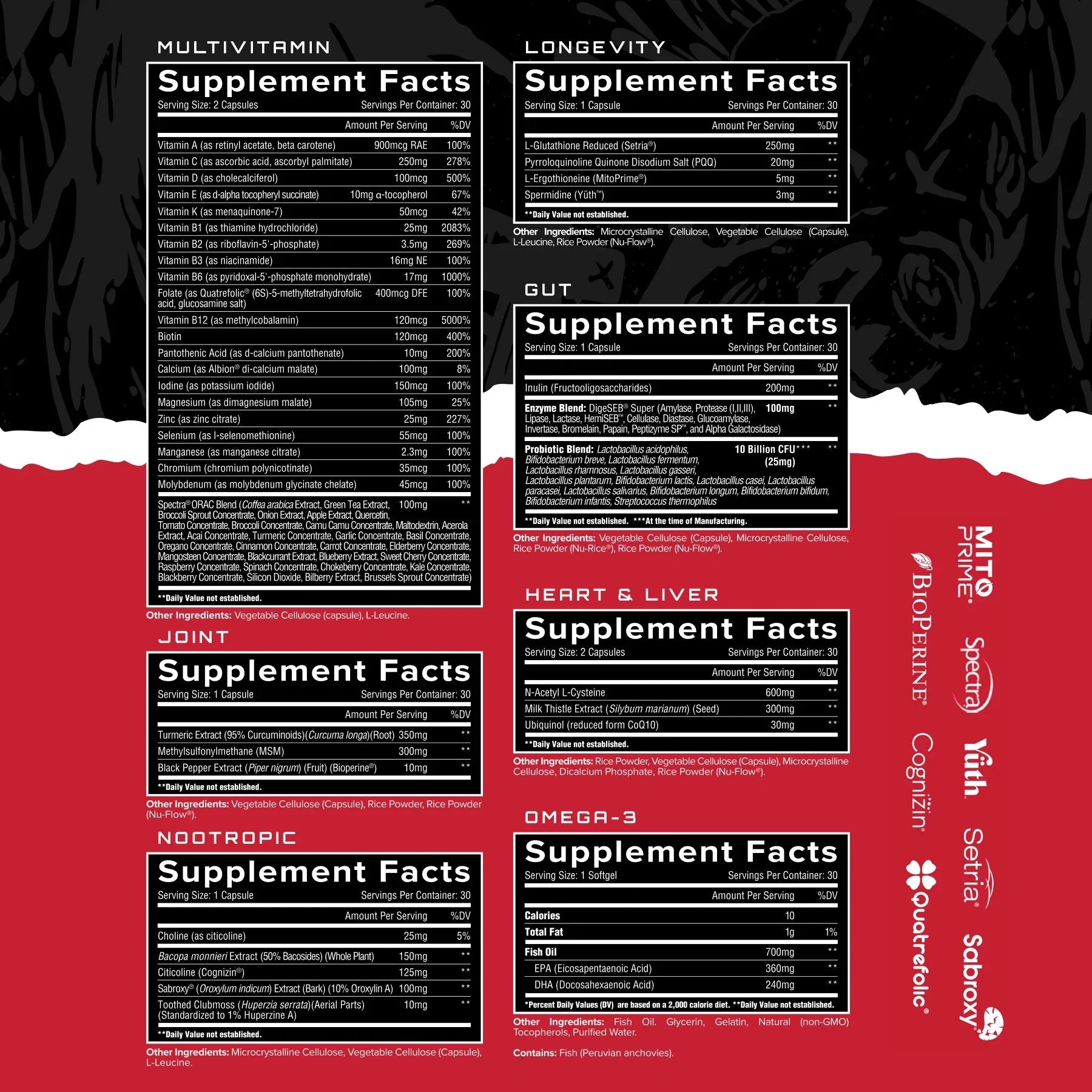 Unmatched Logevity Multi+ -30 Packs